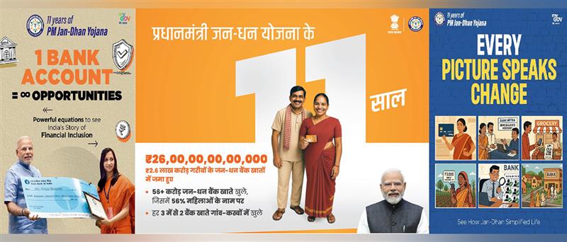  11 years of Pradhan Mantri Jan Dhan Yojana
